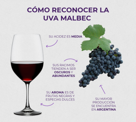 malbec