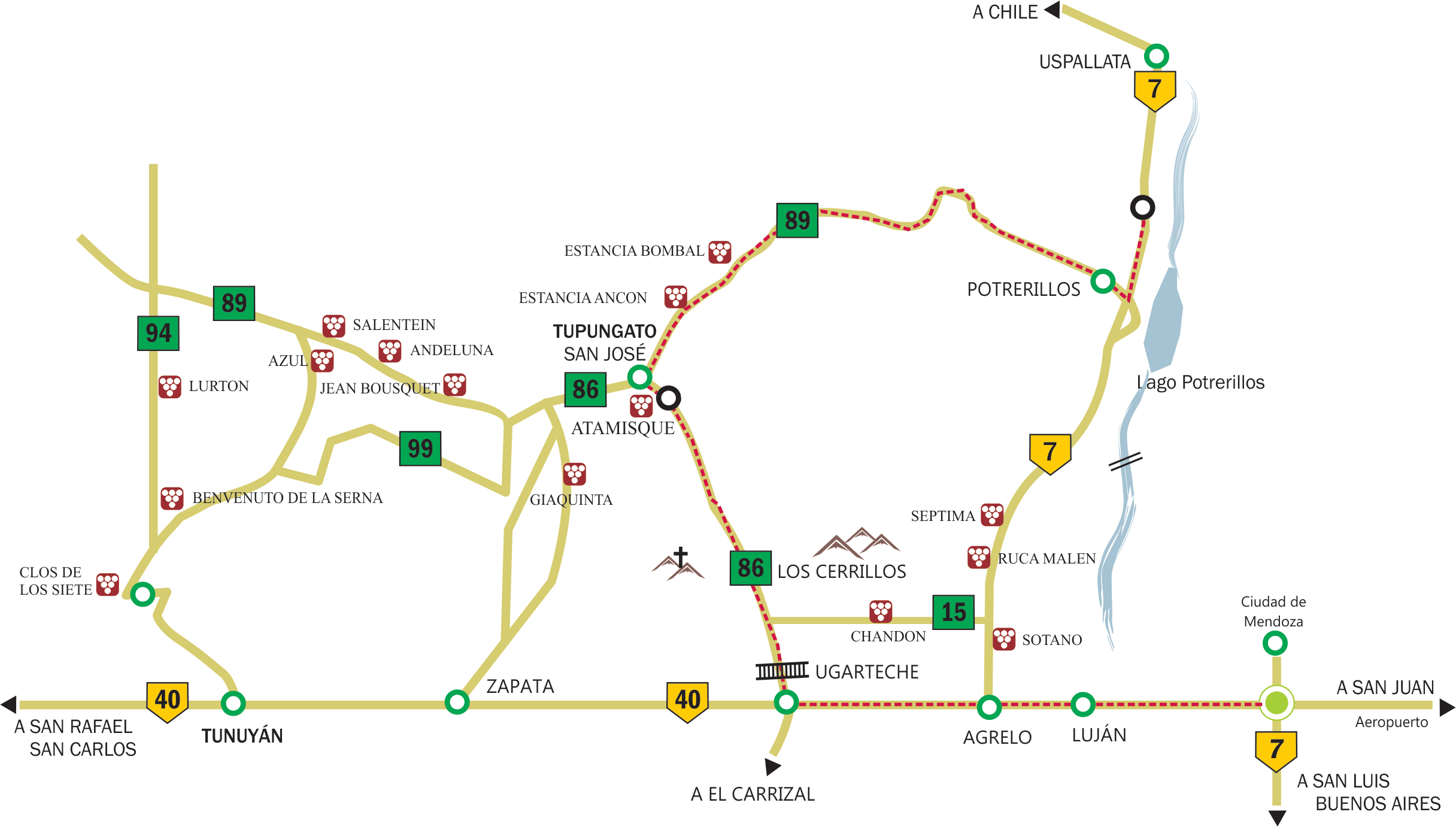rutasBodega